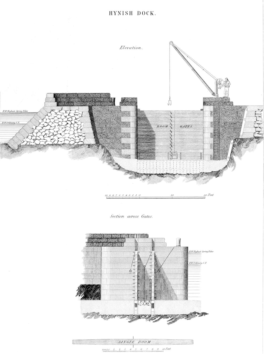 Hynish dock