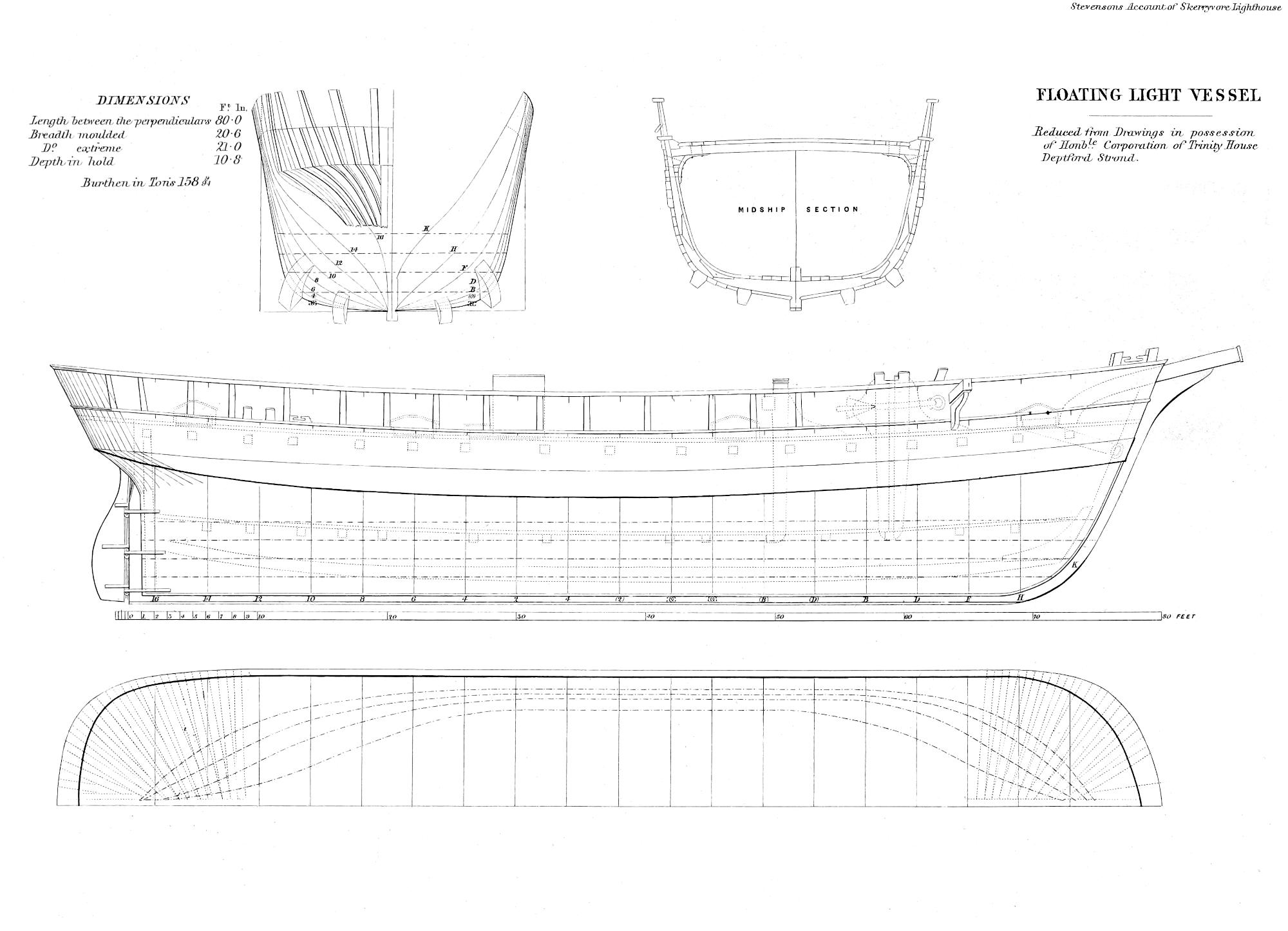 Construction of lightship