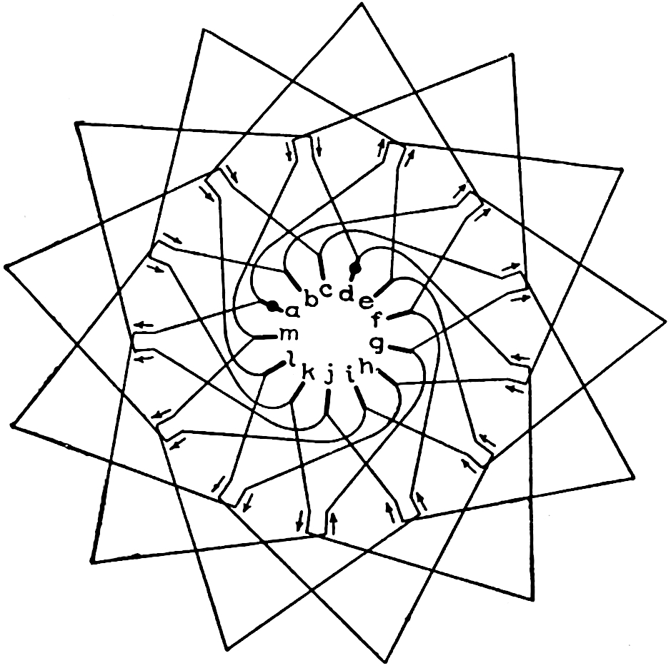 armature with bottom leads one segment beyond the proper position