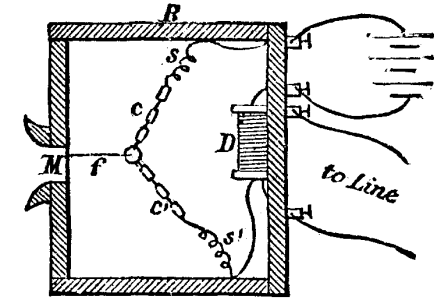 FIG. 6